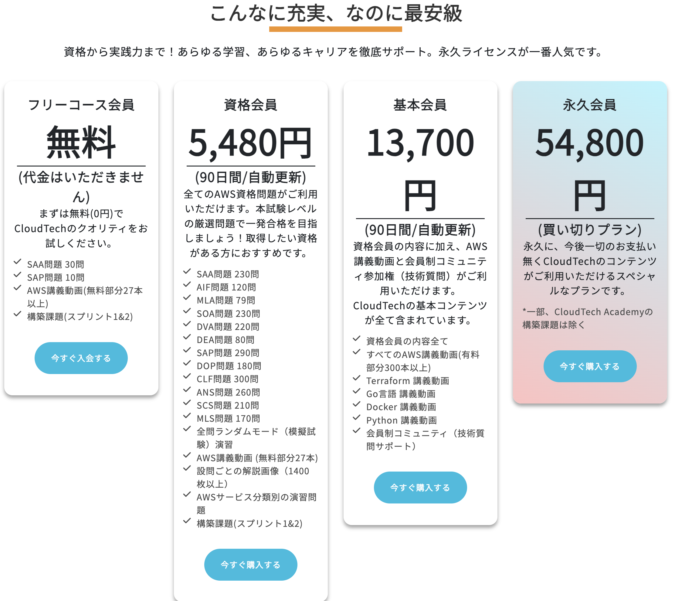 CloudTech 料金価格
