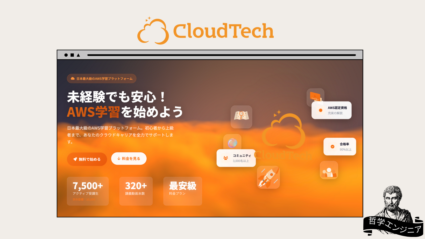 AWS CloudTech サービス内容
